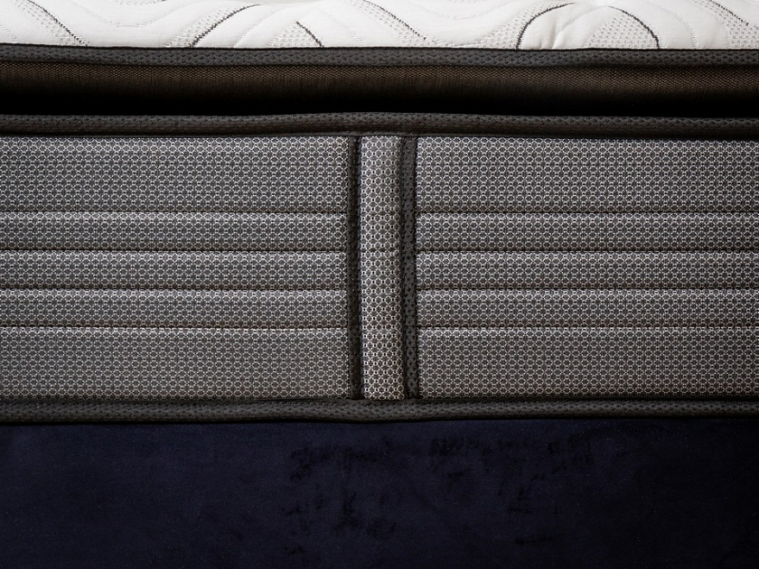 Матрас One Premier Firm 200x200  One Best - Матрас высокой жесткости с современной системой комфорта Pillow Top